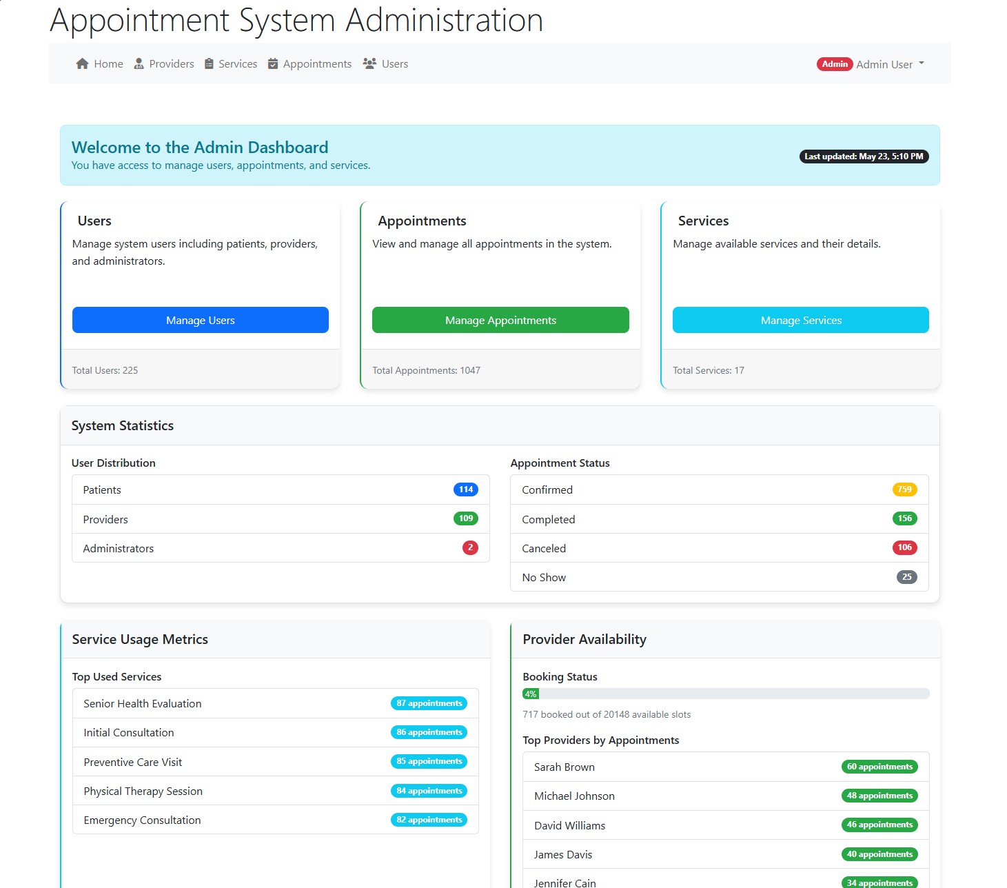 Business Automation
